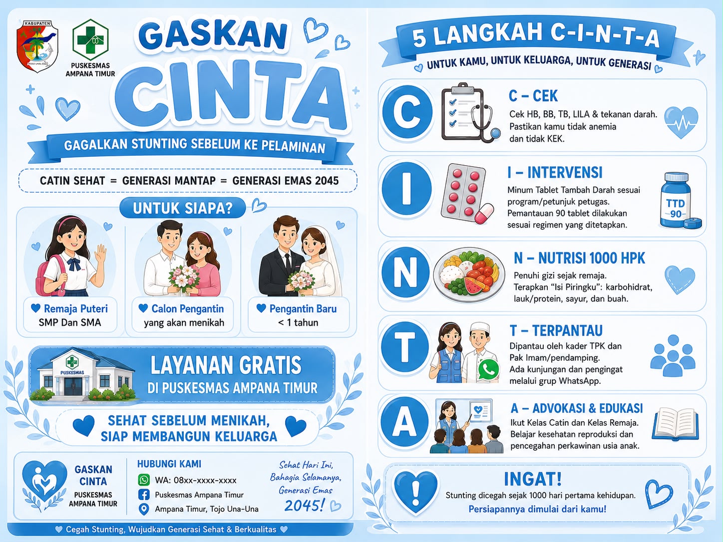 Layanan 1