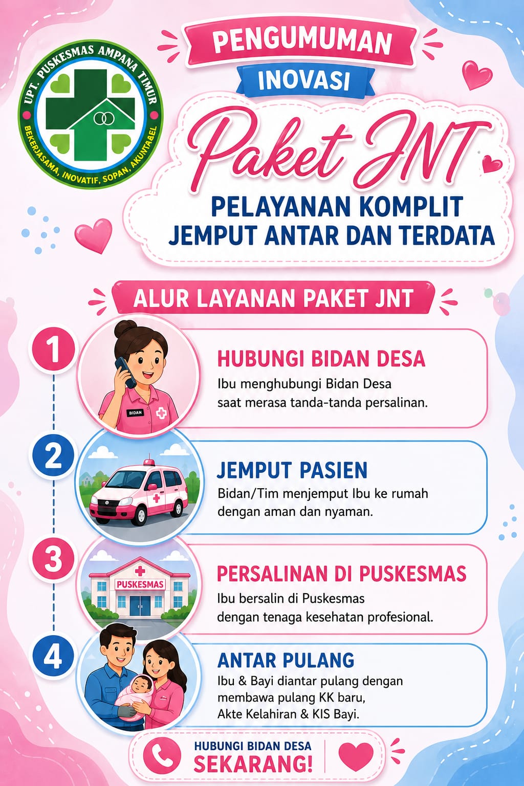 Layanan 1